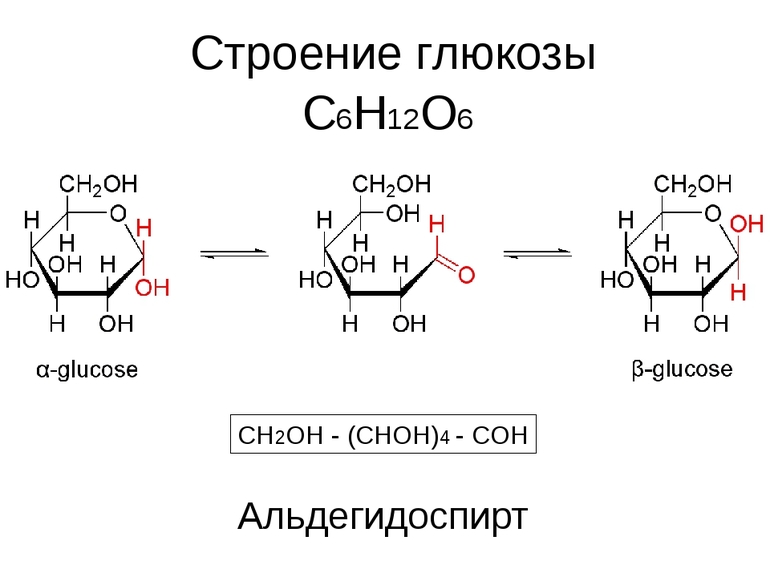 Ch2 oh ch2 oh класс соединений. Структурное строение Глюкозы. Строение Глюкозы формула. Химическая структура Глюкозы. Молекула Глюкозы формула.